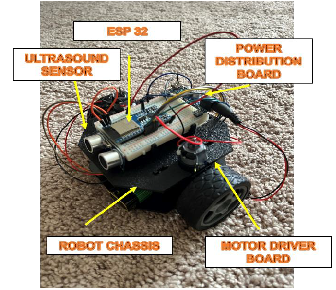 GBot Image